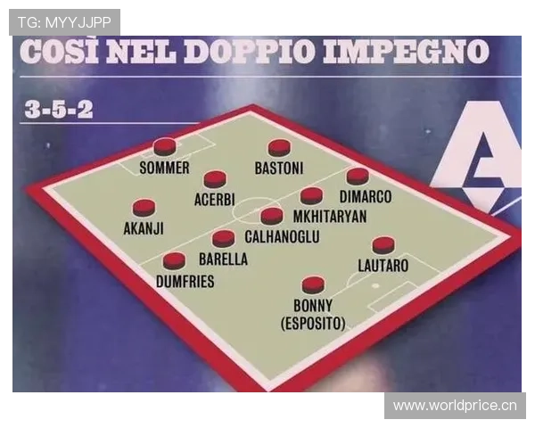 罗马重返意甲巅峰能力面临考验，当前赛季表现对争冠格局形成影响