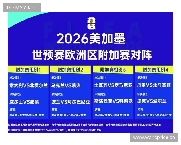瑞典队能否突围2026世界杯预选赛?出线形势与阵容前景分析 瑞典队能否突围2026世界杯预选赛?出线形势与阵容前景分析
