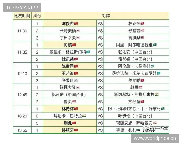 2026世界杯小组赛收官日回顾：最后晋级名额正式确定